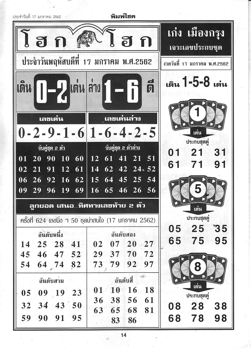 10058 Thai Lottery Thai lottery Win Tip Thai Lotto Free Tips 123 10058 Thai Lottery Thai lottery Win Tip Thai Lotto Free Tips 123
